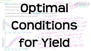 Optimal Conditions for Yield | A* Exam Question Walkthrough | Revision for Chemistry A-Level