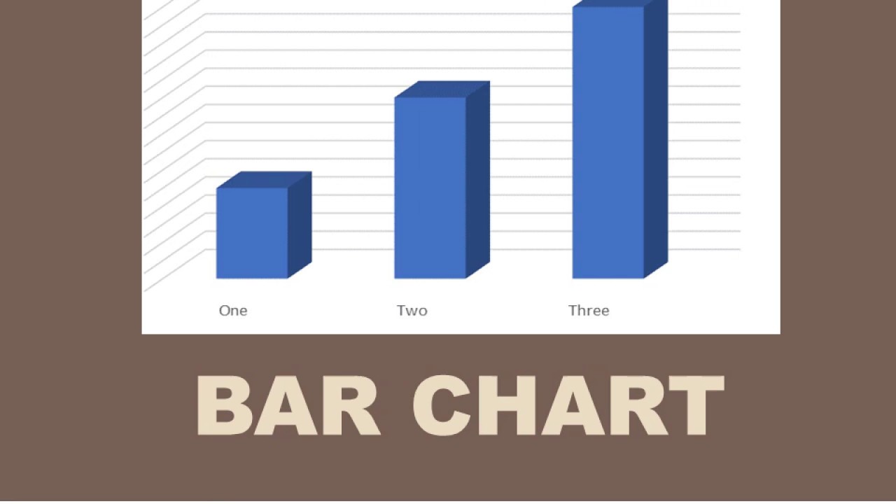 Bar Length Chart