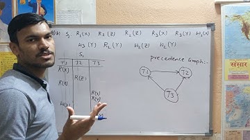 18CS53 VTU MODEL PAPER SET1 (qn9b) AND SET2 (qn9c) #vtu #5thsem #dbms #serializability