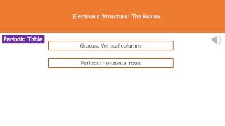 C4 2   Electronic Structure Higher Tier Summary