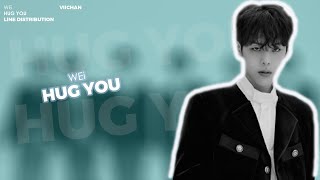 WEi (위아이) – Hug You (안고 싶어) | Line Distribution