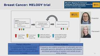 Cancer Retreat 2026 | Investigator-Initiated Trials & the MedSIR Partnership | Prof Jarushka Naidoo