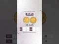 Moeda de 25 centavos 2025 Valor em 2025