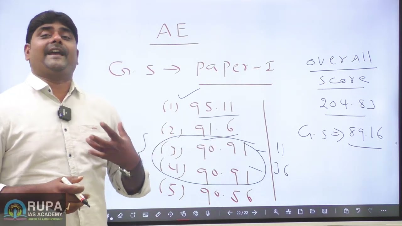 GENERAL STUDIES TOP MARKS IN APPSC AE |APPSC AEE| AE