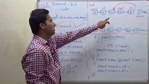 Swap nodes in a linked list without swapping data (Very Easy Explanantion)