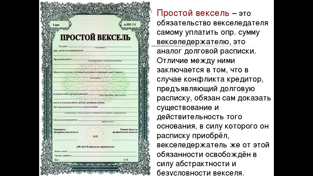 Условия векселя