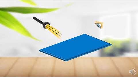 Standard 8: Lesson 16: Reflection of light: Part 1 of 2