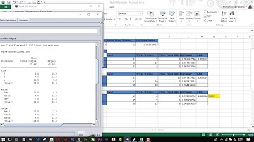 NAIVE BAYES & DECISSION TREE PERHITUNGAN MANUAL (PART3) | KONSEP DATA WAREHOUSE & DATA MINING