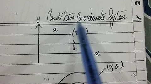 ECAT (APTITUDE TEST) XI Math Chap: Complex Number - Shortcut by Sir Ahsan Abdullah Patel - Part 6