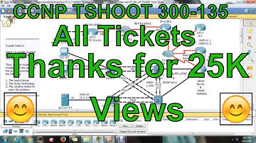 CCNP TSHOOT 300-135 16 Tickets || All 16 Tickets || Packet Tracer || Dinesh Kumar