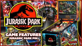 Jurassic Park Home Edition Game Features