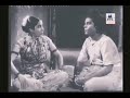 N S Kalaivanar Comedy