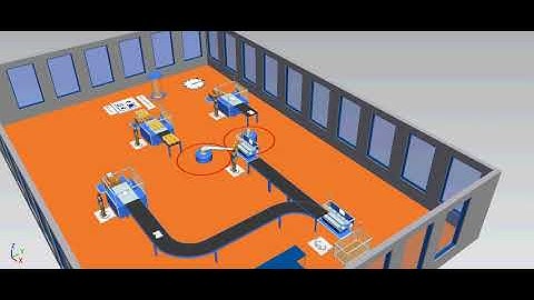 Plant Simulation with Tecnomatix