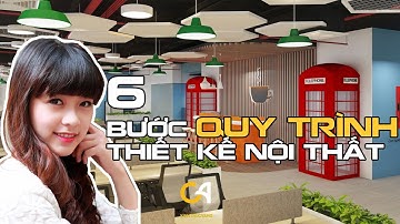 6 bước Quy Trình thiết kế nội thất Văn Phòng - Bạn cần phải biết !!! | office design