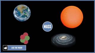 أحجام الكواكب احنا اصغر كوكب / The sizes of the planets We are the smallest planet