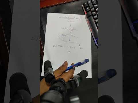 الطريقة الكاملة للتسجيل في منحة البطالة 2025 منحة منحة البطالة منحة البطالة الجزائر