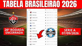 🚨 ROUND OVER! SEE ALL THE CHANGES IN THE 2026 BRASILEIRÃO SÉRIE A STANDINGS