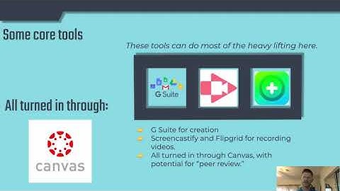 Summative Assessment Options in Remote Learning