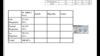 Chapter 3 Part 2 Marginal and Conditional Distributions