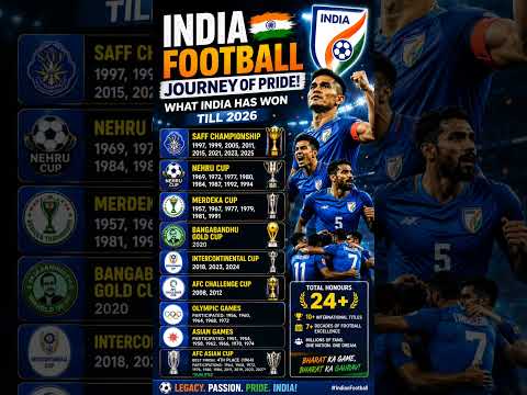 😱 India Has Won SO MANY Football Titles!🇮🇳ALL MAJOR TITLES WON BY INDIA!#indianfootball #achievement