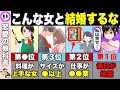【炎上覚悟】後悔した人続出!こんな人との結婚は絶対にNG【恋愛心理学】