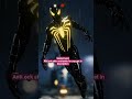 spiderman3 anti-ock skin psp https://selar.com/83z6w864b6