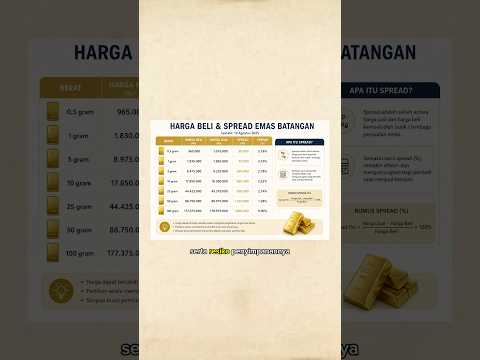 Cara Investasi Emas untuk Pemula, mana yang lebih menguntungkan Emas Fisik atau Saham Emas?