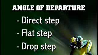 Drive Block Progression Net Worth