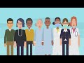 pCare Interactive Patient System from Uniguest