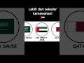Lebih dari sekadar kemewahan! Ini dia profil singkat Uni Emirat Arab yang wajib kamu tahu. 🇦🇪