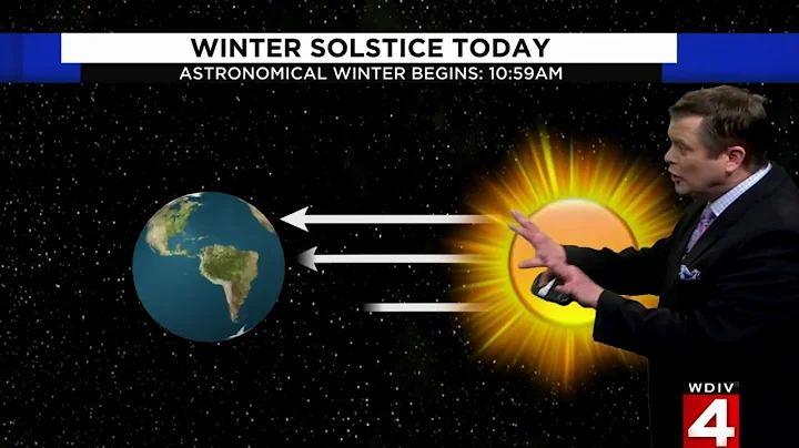 Winter solstice starts today -- Dec. 21, 2021 - DayDayNews