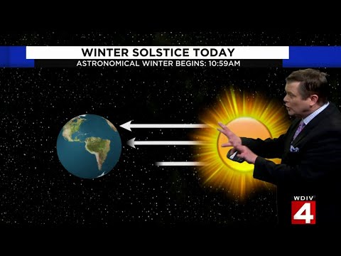 Video: Wanneer is die wintersonstilstand in 2021?