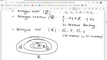 TPB ITB Course - Kalkulus IA - Minggu 1 - Fungsi dan Grafik
