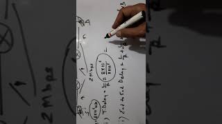 9. End to End Delay Numerical
