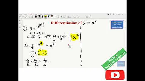 Derivative of exponential function y=a^x