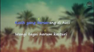 Sudah Takdir Begitu - Samudera Kord, Lirik & Karaoke