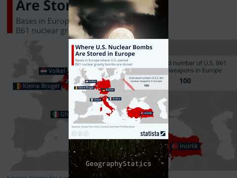 Where U.S. Nuclear