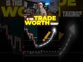 NEW Daily Trading Bias Strategy (NY Session)