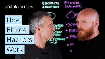 Ethical Hacking in Action: Red Teaming, Pen Testing, & Cybersecurity