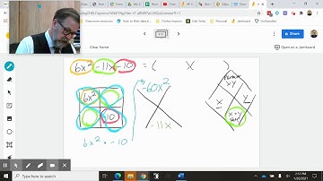 Factoring Quadratics Using Generic Rectangles
