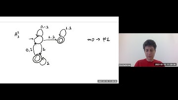 Introduction to Automata on Infinite Words 2