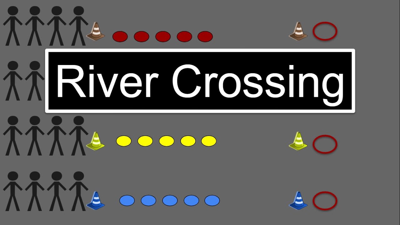 Elementary P.E. Games: River Crossing