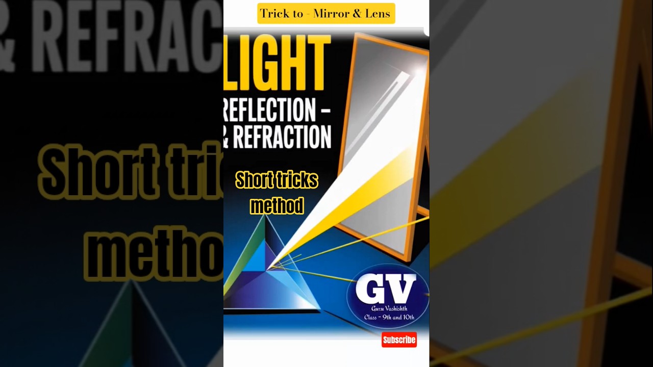 Mirror and Lens short tricks formula 