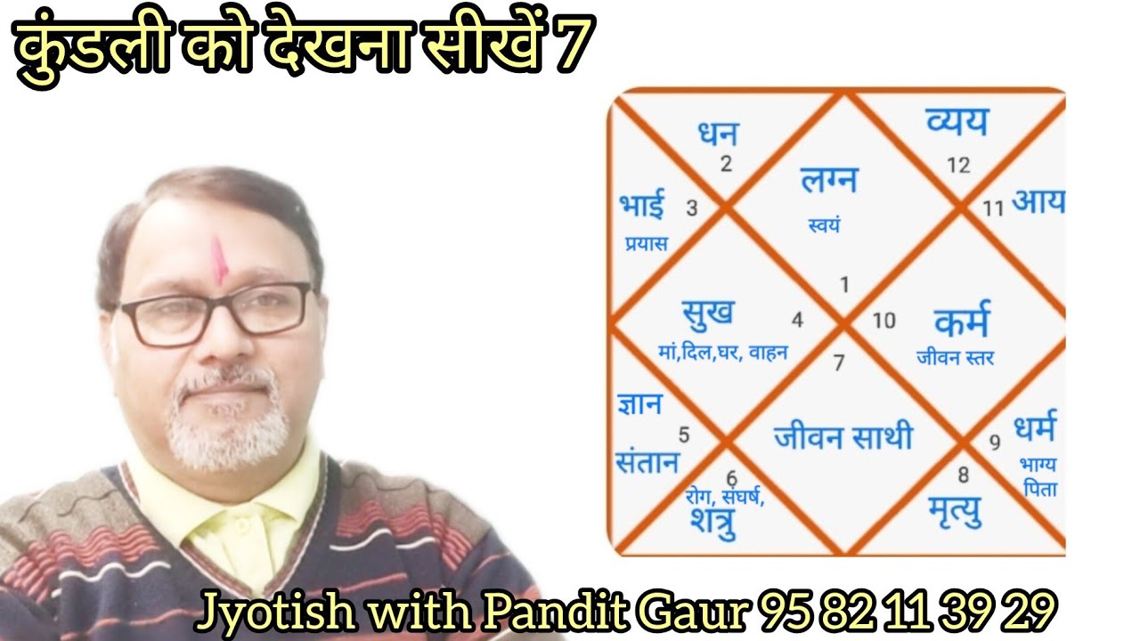 कुंडली को देखना सीखे 7 