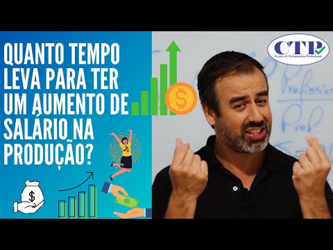 Vídeo: Quanto tempo leva para obter o CTP?