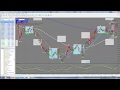 Maker Market Trading The Forex Like