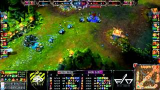 Daily High (2200+) ELO Casting (9/10/2012 - Game 1)