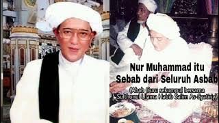 Berkah menulis nama lengkap nabi Khidir as (sayyidina Abul Abbas balya )