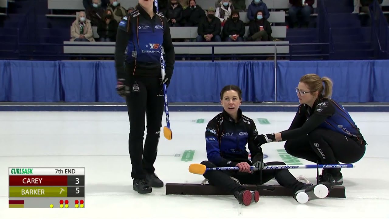 When techno gizmos compromise athletes safety: curlers tripping over unfamiliar whatchamacallit