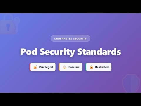 Pod Security Standards: Privileged, Baseline & Restricted Explained | Kubernetes Security